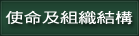 Button 3